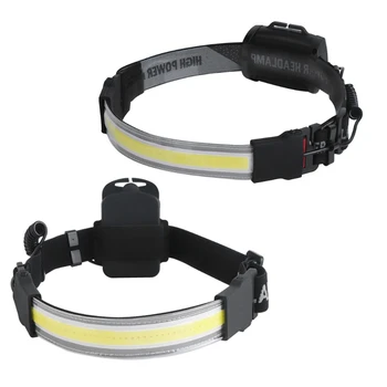2 ks Svetlomet, USB Nabíjateľné/Batérie Svetlé Nepremokavé Reflektor pre Vonkajšie Kempovanie Cyklistické Lezenie, Turistiku, Rybolov