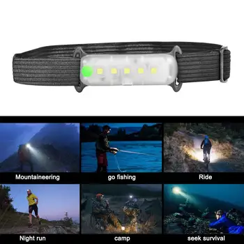 LED Svetlomet Floodlight USB Vonkajšie Prenosné, Nepremokavé Rybárske Práce Svetlometov